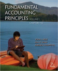 Fundamental Accounting Principles 21th.Ed